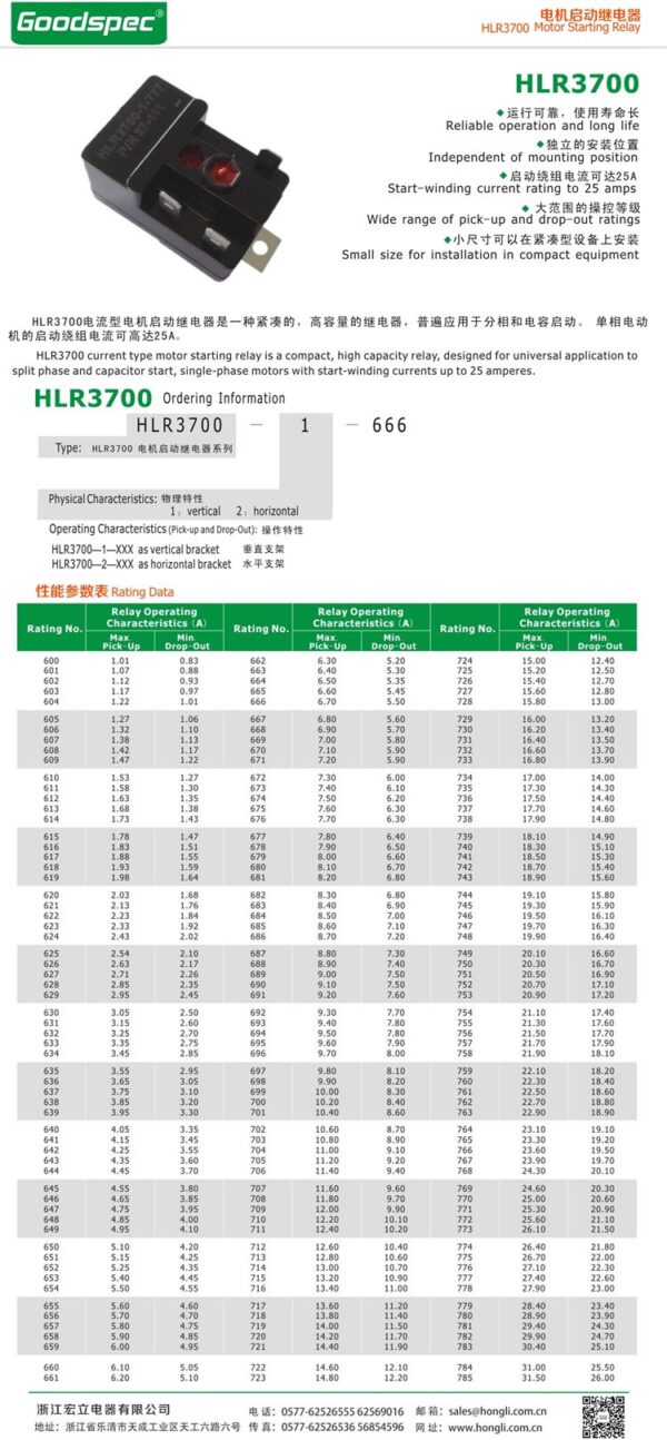 HLR3700-1-672 MOTOR STARTING RELAY